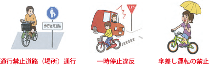 通行禁止道路（場所）通行のイメージ・一時停止違反のイメージ・傘さし運転の禁止のイメージ
